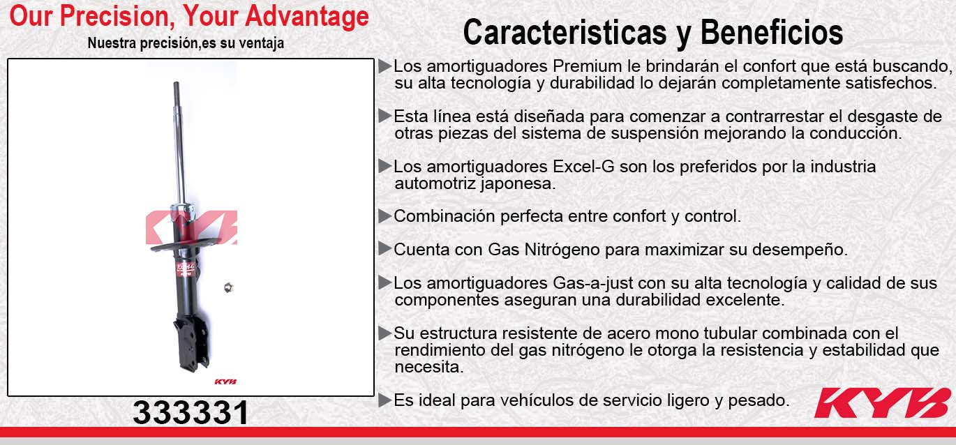 AMORTIGUADOR DELANTERO DERECHO GAS EXCEL-G HONDA FIT (2006-2008). KYB