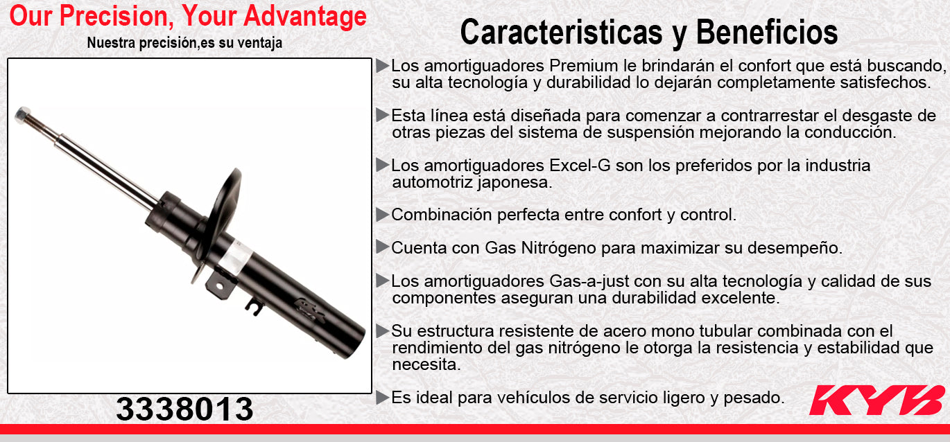 AMORTIGUADOR DELANTERO IZQUIERDO GAS EXCEL-G PEUGEOT 208 L4 1.6 (2014-2017). KYB