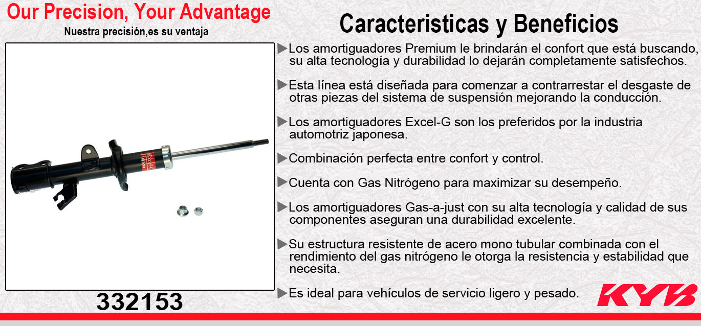 AMORTIGUADOR DELANTERO IZQUIERDO GAS EXCEL-G NISSAN MARCH (2016-2020) - NOTE (2014-2019) - VERSA (2012-2019). KYB