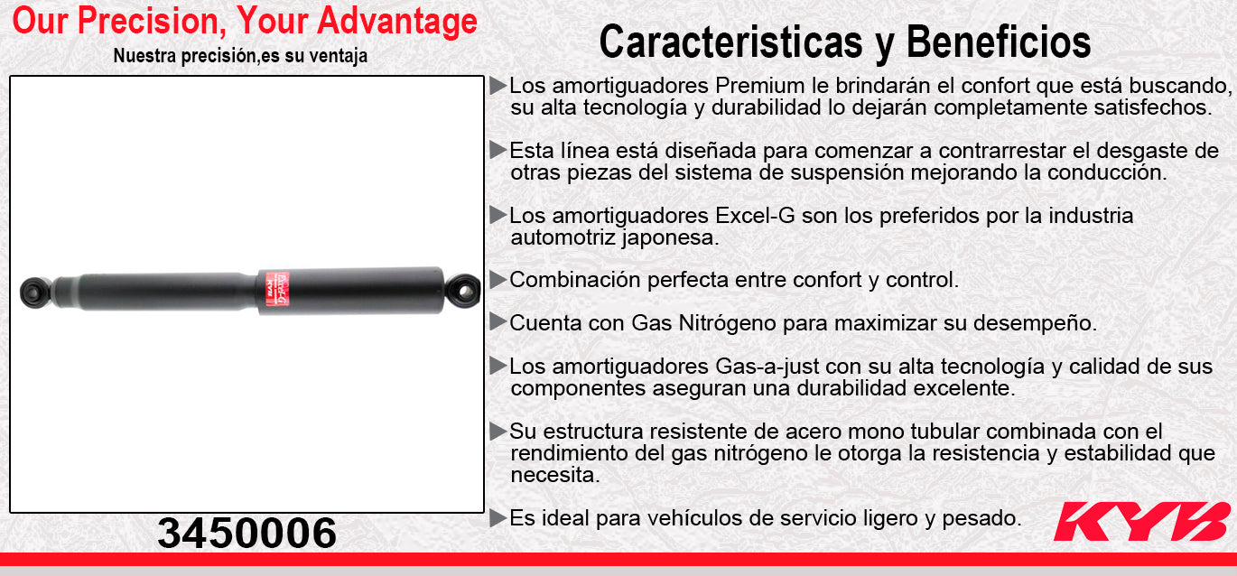 AMORTIGUADOR TRASERO GAS EXCEL-G CHEV SUBURBAN (2015-2018). EXC SUSP ELECTRONICA KYB