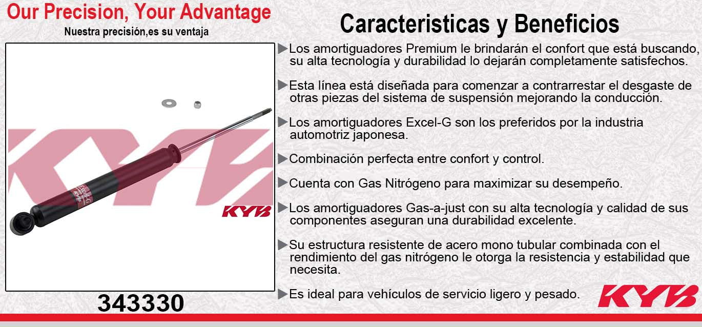 AMORTIGUADOR TRASERO GAS EXCEL-G BMW Z3 (1996-2002). KYB