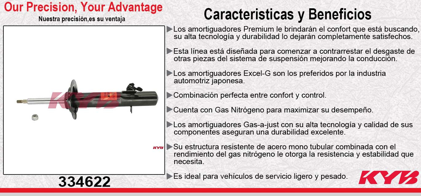 AMORTIGUADOR DELANTERO IZQUIERDO GAS EXCEL-G MINI COOPER (2002-2013) KYB